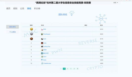 公海gh555000aa线路检测