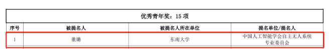公海gh555000aa线路检测