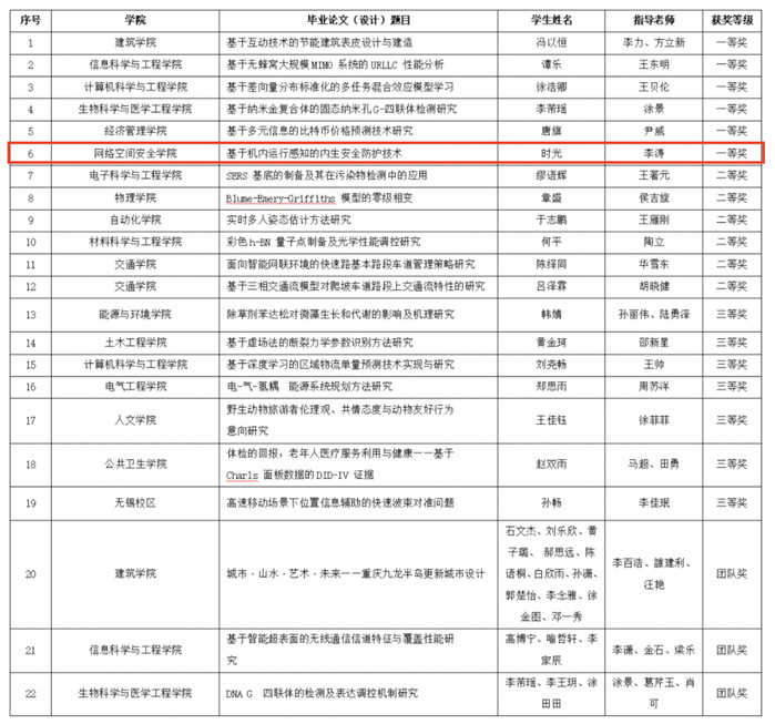 公海gh555000aa线路检测