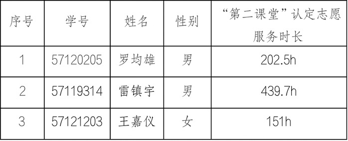 公海gh555000aa线路检测