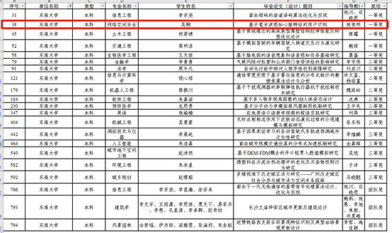 公海gh555000aa线路检测