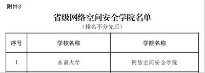 公海gh555000aa线路检测