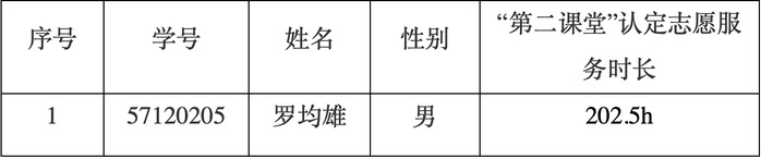 公海gh555000aa线路检测