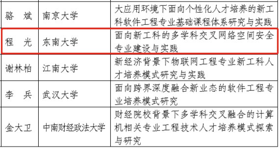 公海gh555000aa线路检测