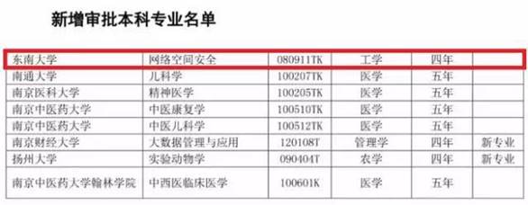 说明:C:\Users\JH\AppData\Local\Temp\WeChat Files\793684393791274544.jpg