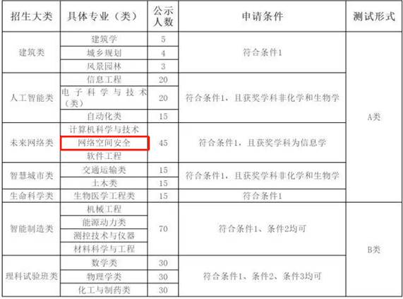 公海gh555000aa线路检测