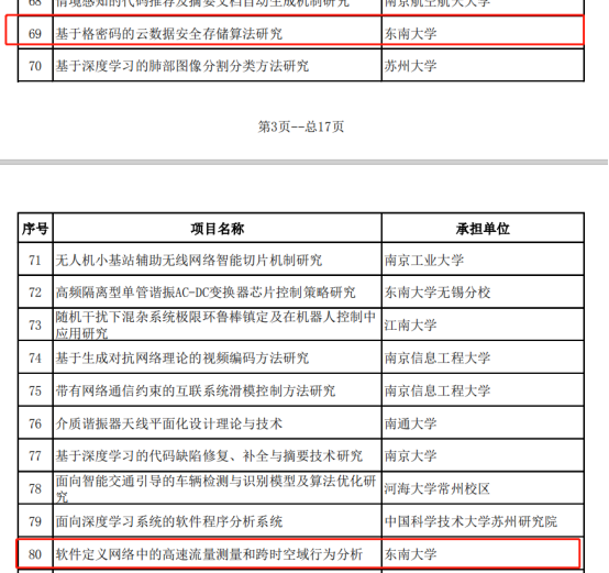公海gh555000aa线路检测